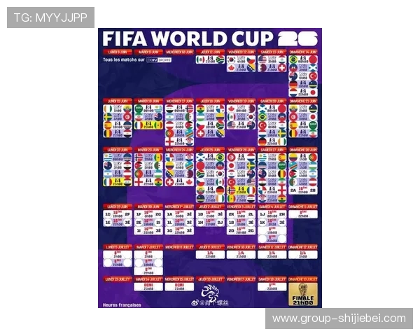 2026美加墨世界杯球队分组结果公布后你需要了解的全部内容