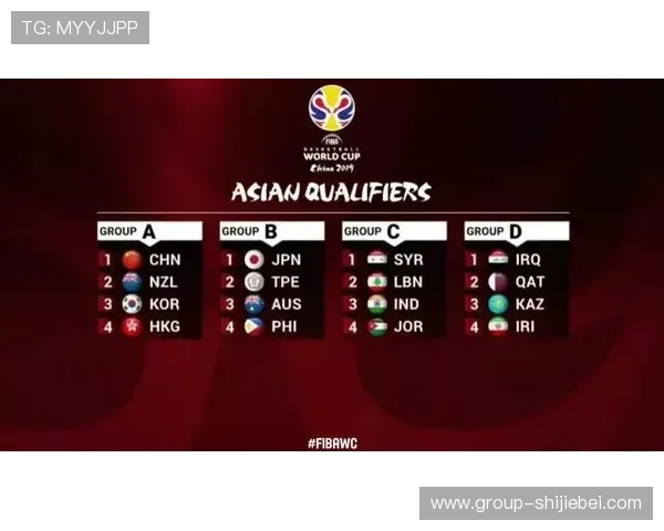 世界杯2026抽签结果公布时间及对各参赛国家的影响分析