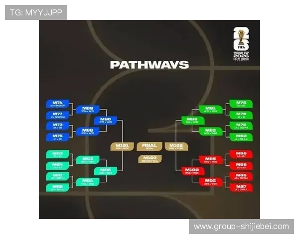 全面解析2026年世界杯赛程时间表，比赛日期、场馆安排及重要赛事时间一览