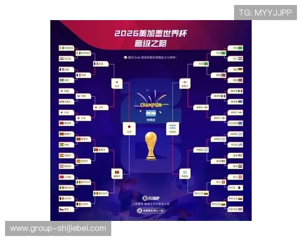 2026美加墨世界杯48强晋级之路全景解析：各大洲晋级赛制与晋级难点详解