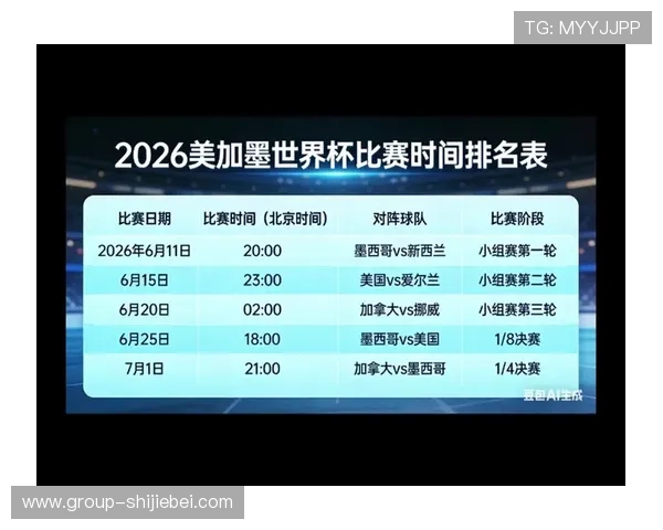 2026美加墨世界杯赛程表最新更新，涵盖各阶段比赛时间、地点及重要赛事安排